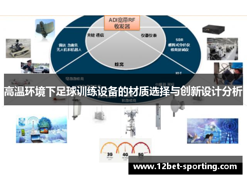 高温环境下足球训练设备的材质选择与创新设计分析