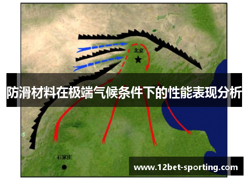 防滑材料在极端气候条件下的性能表现分析